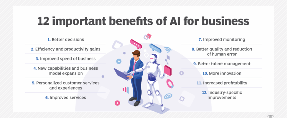 The rise of AI is not about replacing human talent—it’s about empowering it.